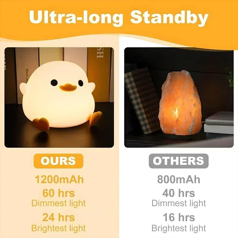 Kozyou Duck GlowBuddy